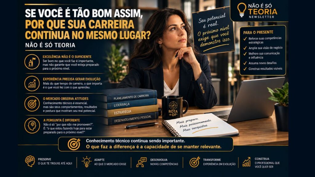 Análise Corporal para Gestão